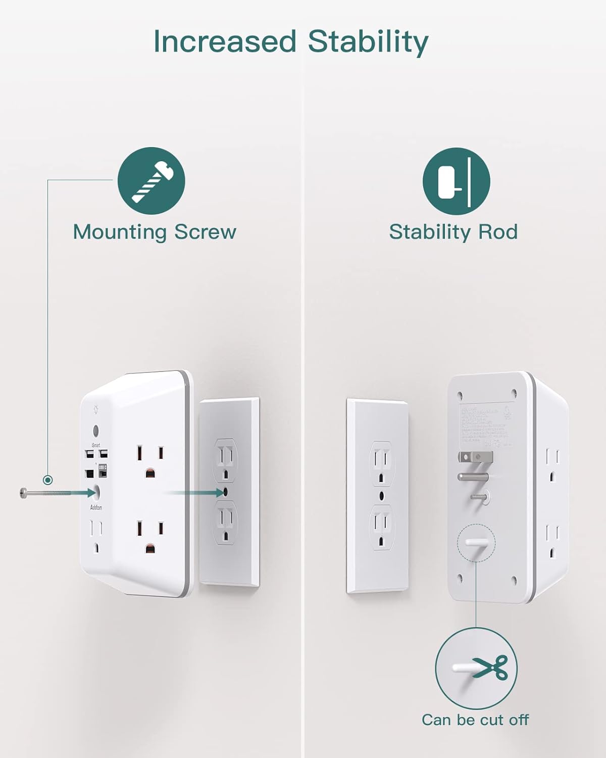 Addtam Surge Protector with Night Light, 5-Outlets & 4 USB Ports