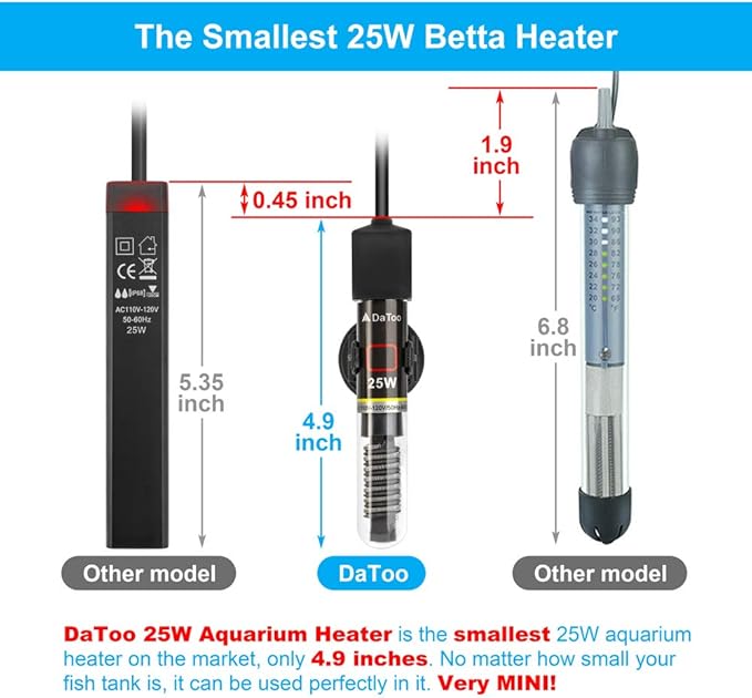 25W Mini Aquarium Heater for 1-5 Gallon Tanks