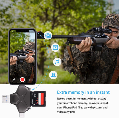 Trail Camera Viewer & Memory Card Reader for Android/Type C