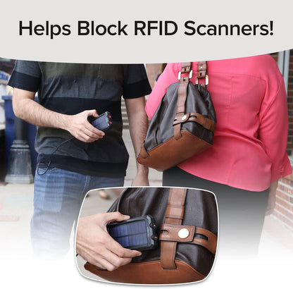 Slim Mint Ultra-Thin RFID-Blocking Wallet, ID Theft Protection