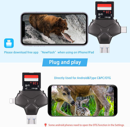 Trail Camera Viewer & Memory Card Reader for Android/Type C